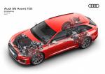 Audi S6 Avant TDI 2019 года (WW)